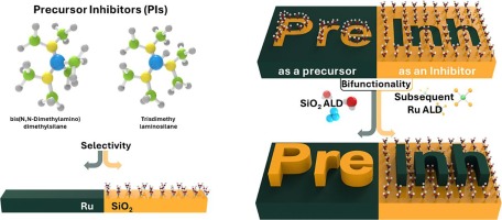 Polymeric wax deposition inhibitor